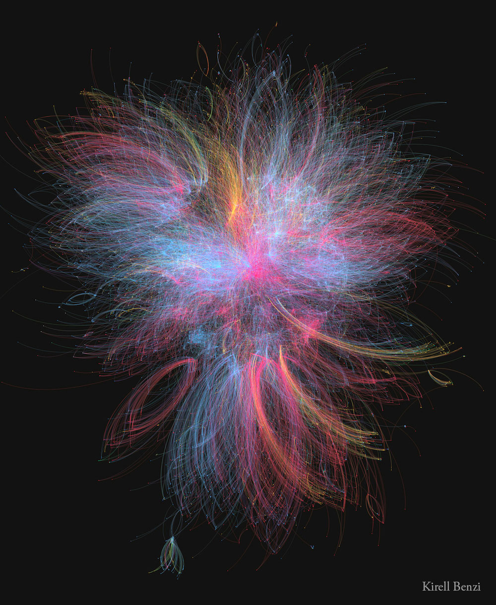 Network graph of character interactions in the Star Wars franchise