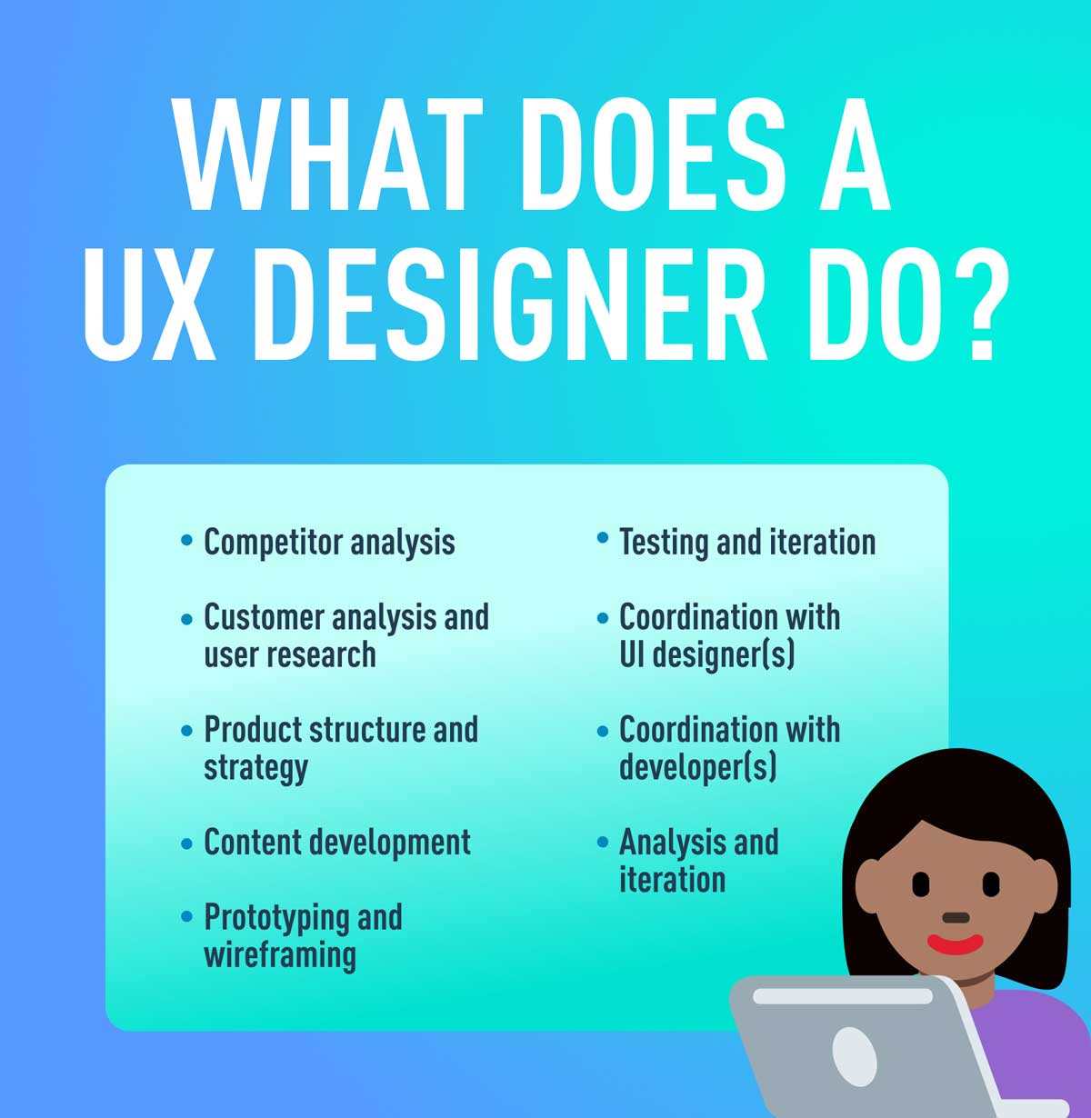 A list of the typical tasks carried out by UX designers